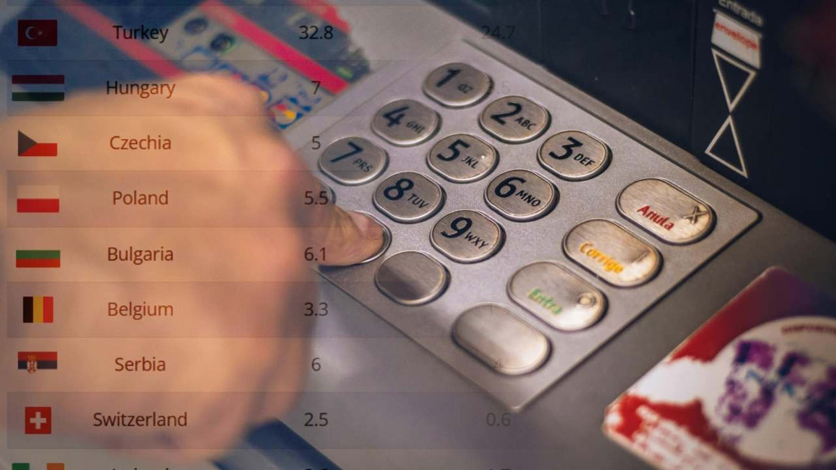 Avrupa 2026'da maaş tahminleri: İşte en güçlü ücret artışının yaşanacağı ülkeler