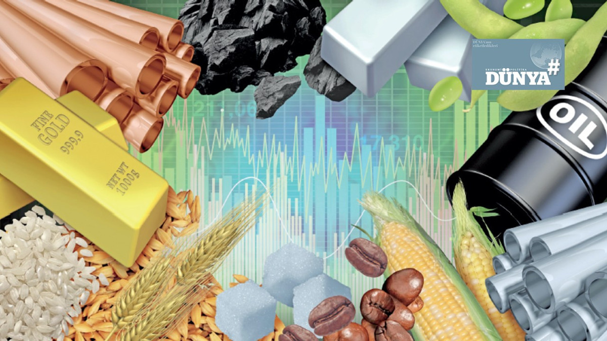 2026’da emtia fiyatları ve sektörel dönüşüm