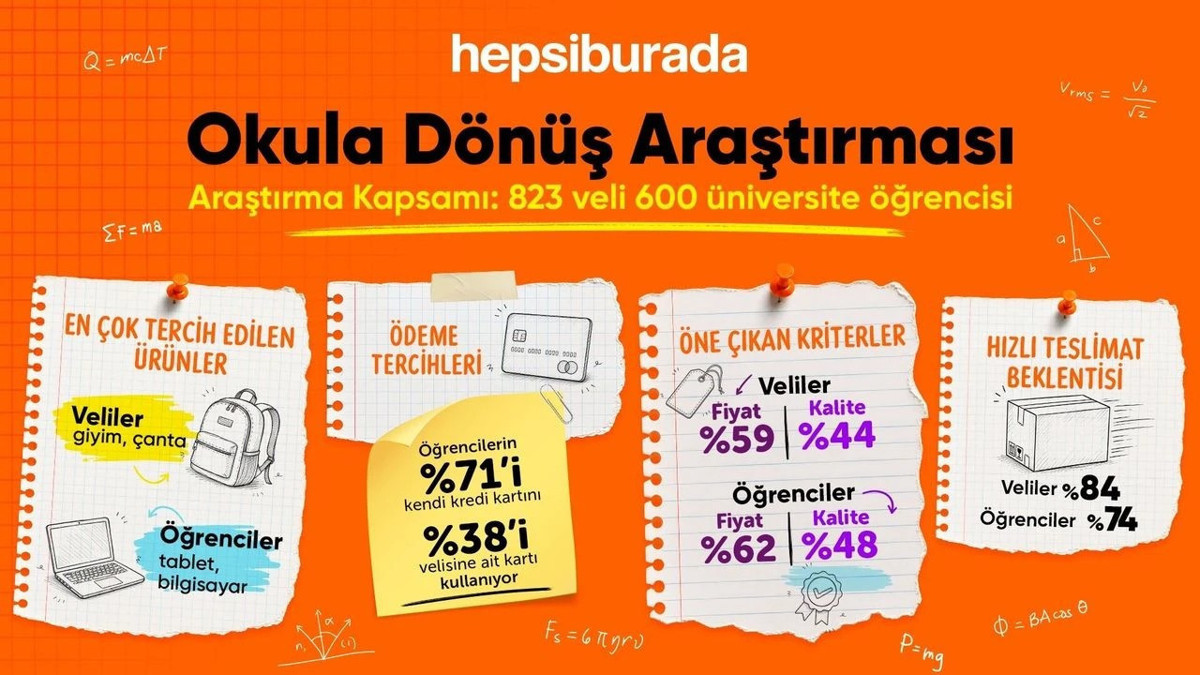 Anne babanın gözü ayakkabı ve giyimde; öÄrencininki bilgisayarda