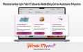 Migros Yemek’ten Sektörü Dönüştüren İçgörü: “Pazar Büyük, Mahalle Küçük!” Akıllı Büyüme Asistanı Mystro Yayında