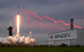 SpaceX'te sert düşüş: Tek günde 400 milyar dolar eridi