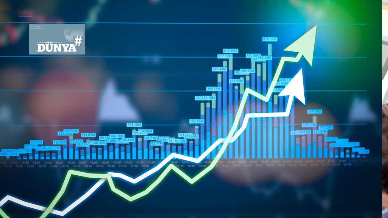 Büyüyor muyuz, kalkınıyor muyuz?