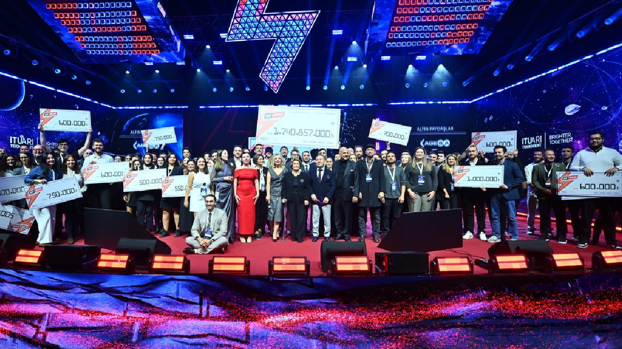 Türk girişimcilere 1,74 milyar TL yatırım ve ödül