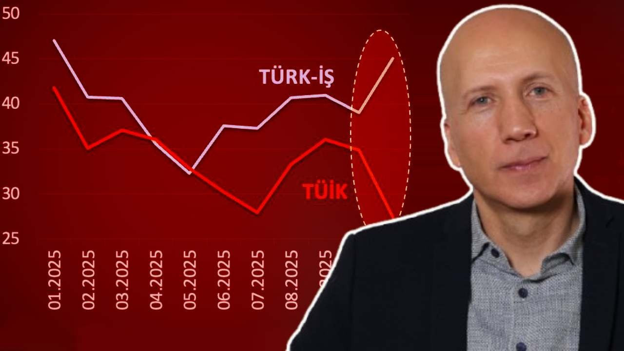 Prof. Dr. Hakan Kara son tabloyu paylaştı: TÜİK ve TÜRK-İŞ makası tarihi rekorda!