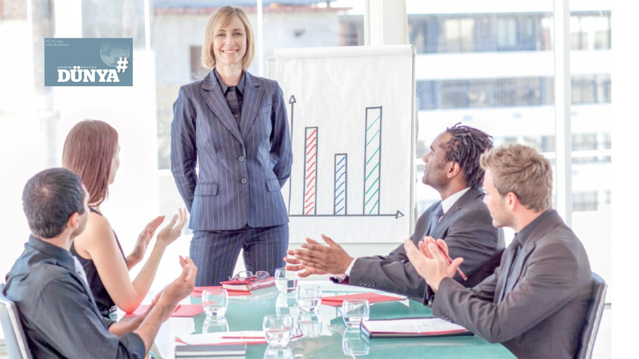 Organizasyonel kültür baskı altında