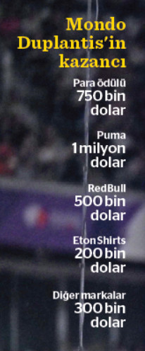 Santim santim zirveye tırmanıyor - Resim : 2