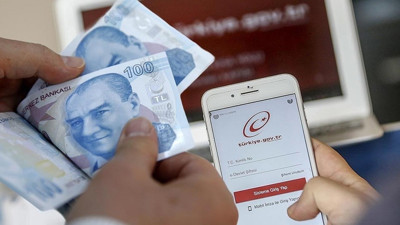 GSB Burs ve Öğrenim Kredisi başvuru sonuçları açıklandı
