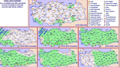 Bayramda hava nasıl olacak, yağmur var mı? İstanbul, Ankara, İzmir Ramazan Bayramı hava durumu