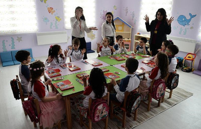 Okul öncesi eğitim için 'etkinlik havuzu' EBA’da kullanıma açıldı