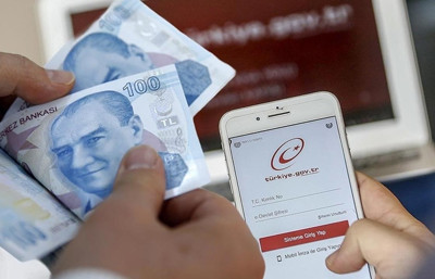 GSB Burs ve Öğrenim Kredisi başvuru sonuçları açıklandı