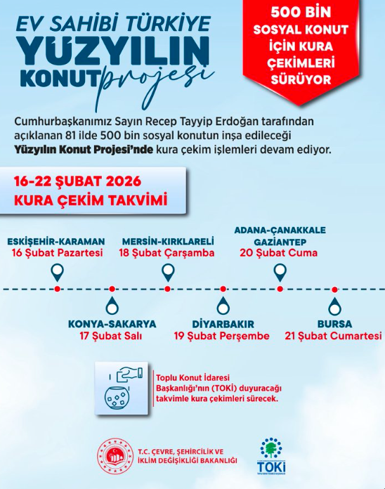 Y&uuml;zyılın Konut Projesi&rsquo;nde yeni hafta: 11 ilde daha kura &ccedil;ekilecek - Resim : 1