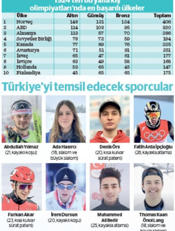 Milyonların g&ouml;z&uuml; Kuzey İtalya&rsquo;da - Resim : 2