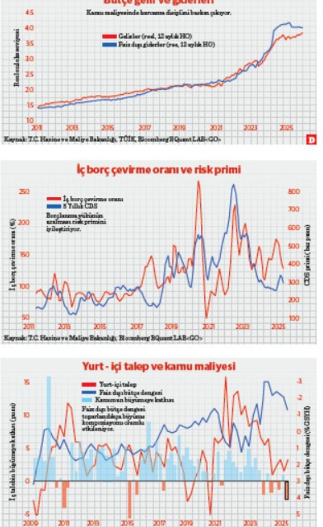 Açık denizler ve haydut dalgalar yufka yüreklilere göre değildir: Anglo-Saxon maliye politikası - Resim : 1