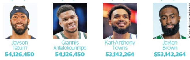 Türk sporuna güneş gibi doğan yıldız - Resim : 2