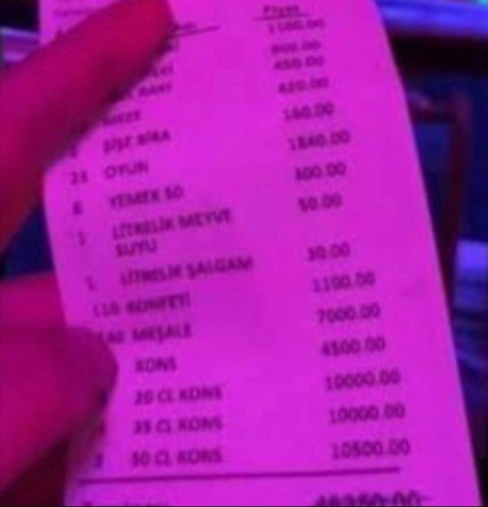 Sahte kadın profiliyle kandırdıkları erkeklere yüz binlerce liralık hesap ödettiler - Resim : 1