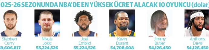 Türk sporuna güneş gibi doğan yıldız - Resim : 1