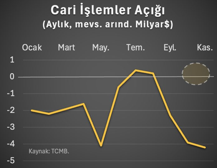 Hakan Kara&rsquo;dan cari a&ccedil;ık uyarısı: Online alışveriş kısıtlaması bu y&uuml;zden - Resim : 1
