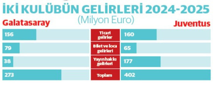 Mondellini: İtalya futbolunun b&uuml;y&uuml;k tesis sorunu var - Resim : 1