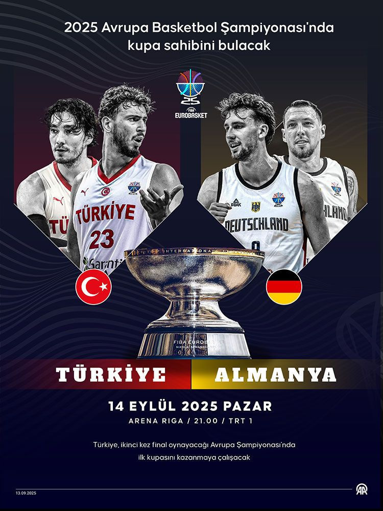 Türkiye Almanya basketbol maçı ne zaman, saat kaçta, hangi kanalda? 12 Dev Adam tarih yazmak istiyor - Resim: 2