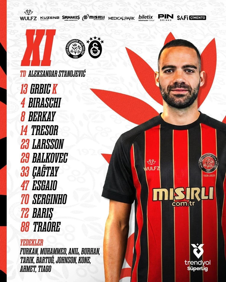 Fatih Karag&uuml;mr&uuml;k - Galatasaray ma&ccedil;ı ilk 11'ler belli oldu - Resim : 2