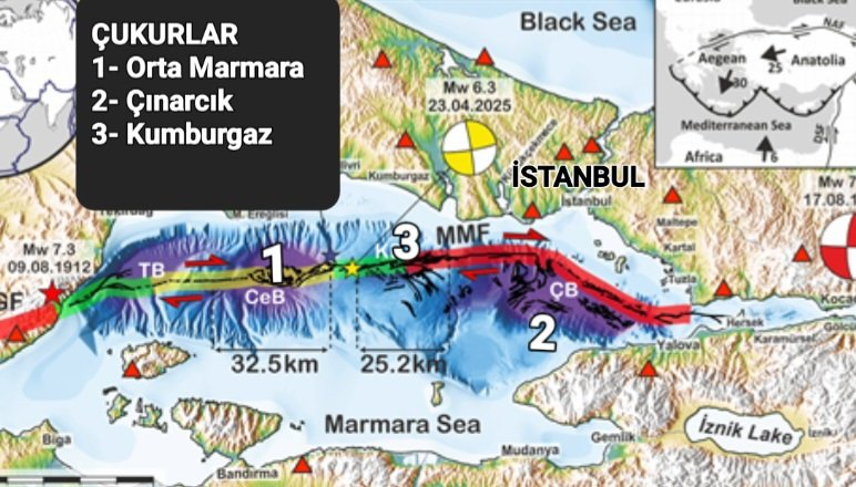 İstanbul'da depreme kalkan oluyor: Uzman isim Marmara'daki doğal bariyeri açıkladı - Resim: 3