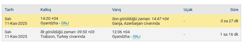 Bakan Güler C-130 kazasına ilişkin ilk bulguları açıkladı! Her şey 5 saniyede oldu... - Resim : 2