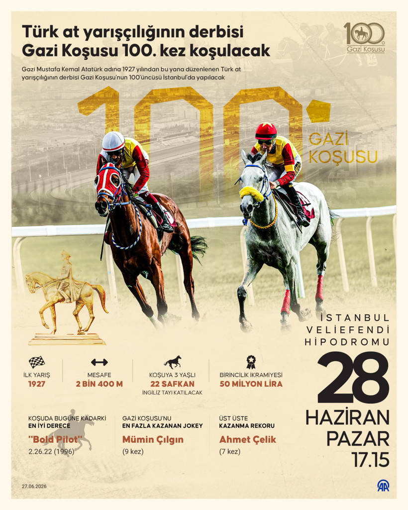 Türk yarışçılığının derbisi Gazi Koşusu 100. kez koşulacak - Resim : 1