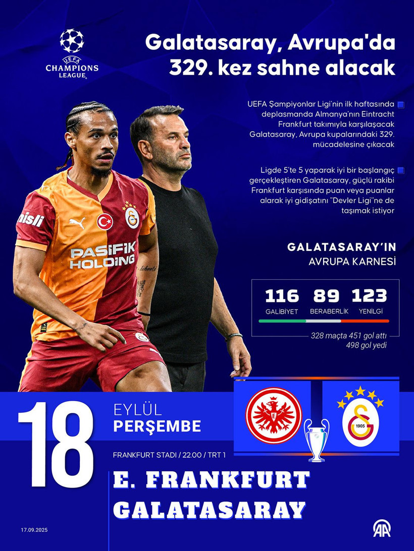 Eintracht Frankfurt Galatasaray maçı ne zaman, saat kaçta, hangi kanalda? Şifresiz mi? GS maçı muhtemel ilk 11'i - Resim: 2