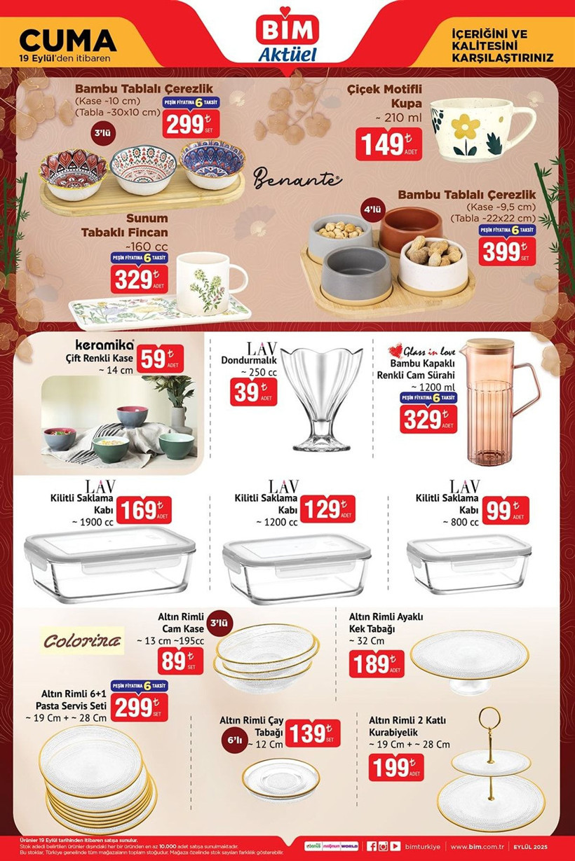 BİM 19 EYLÜL 2025 AKTÜEL KATALOĞU: BİM'e katı meyve sıkacağı geliyor! - Resim: 7