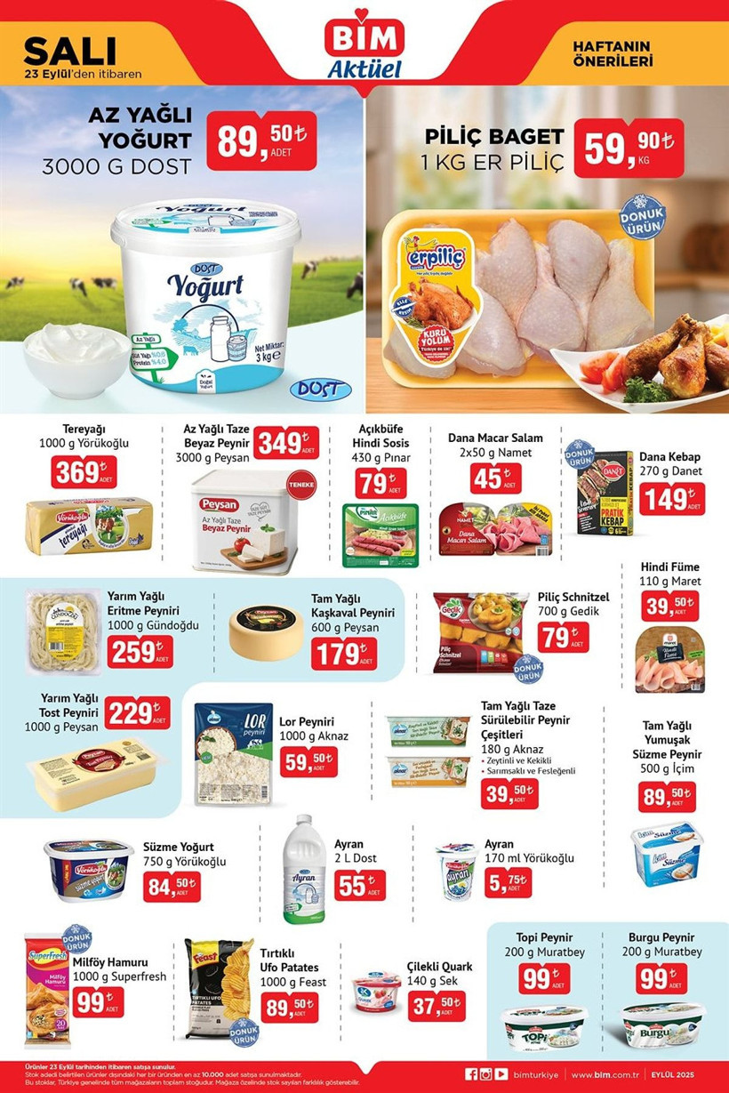 BİM 23-26 EYLÜL 2025 AKTÜEL KATALOĞU: BİM'e turbo cam ankastre set geliyor! - Resim: 4