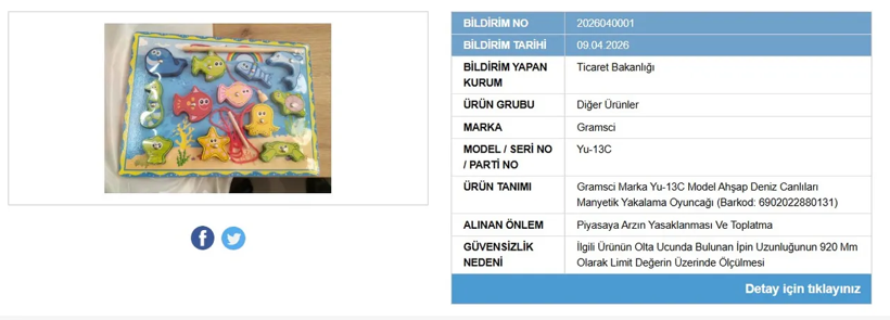 Bakanlık listeyi paylaştı: Boğulma riski taşıyan oyuncak toplatılıyor - Resim : 1