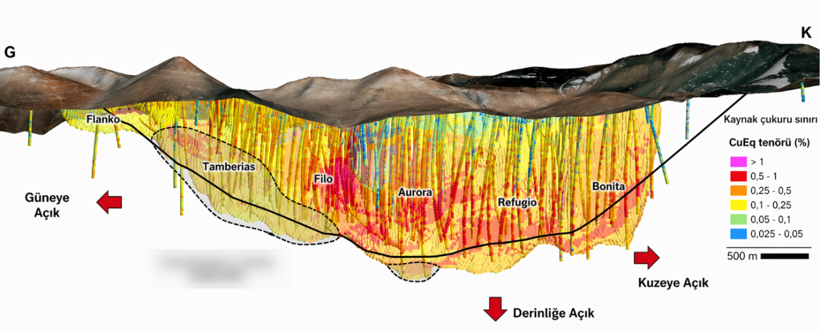 Altın, gümüş ve bakır çıkarılacak: Sınır hattında milyarlarca dolarlık maden projesi - Resim: 6