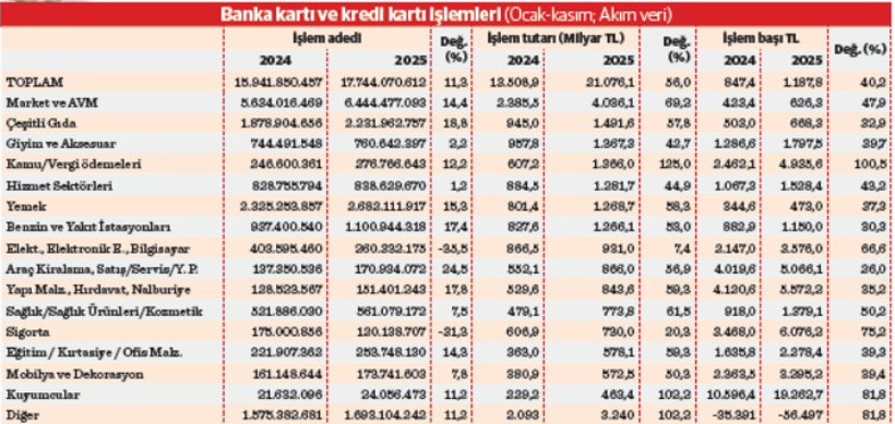Alışverişte kaplumbağa, faturada tavşan hızı - Resim : 1