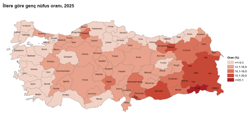 Gen&ccedil; n&uuml;fusta d&uuml;ş&uuml;ş eğilimi: Gen&ccedil;lerin y&uuml;zde 23,3&rsquo;&uuml; ne eğitimde ne istihdamda - Resim : 4