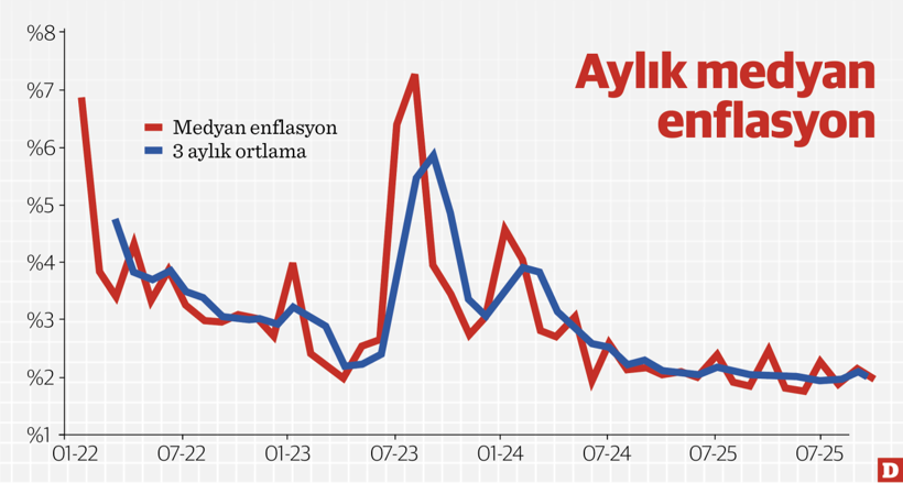 Beklentilerden iyi olan, gerçekten iyi midir? - Resim : 1