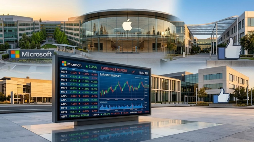 K&uuml;resel piyasalar teknoloji devlerinin bilan&ccedil;o rakamlarını ve Fed kararlarını bekliyor - Resim : 1