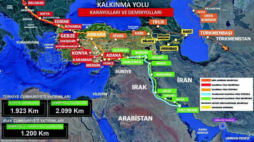 10 yılda T&uuml;rk ekonomisine 55 milyar dolarlık katkı - Resim : 1