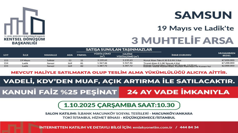 449 arsa ihaleye çıkıyor, satın alan KDV ödemeyecek - Resim: 24