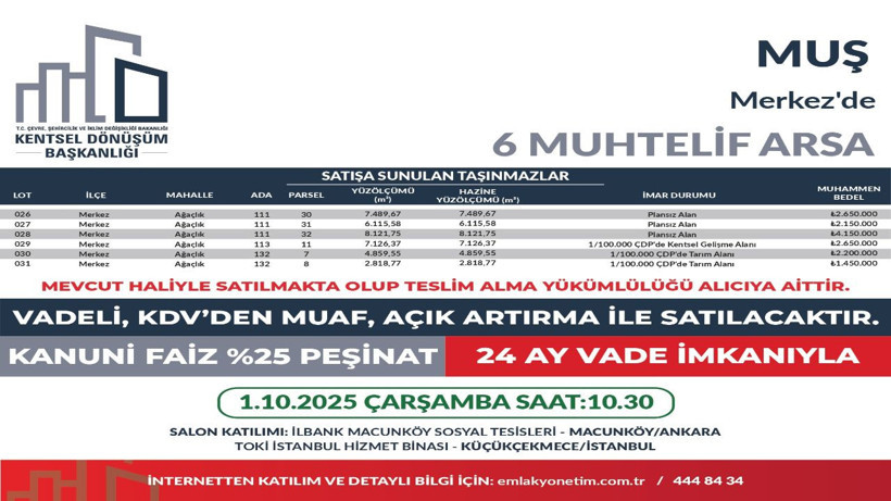 449 arsa ihaleye çıkıyor, satın alan KDV ödemeyecek - Resim: 6