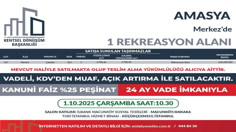 449 arsa ihaleye çıkıyor, satın alan KDV ödemeyecek - Resim: 21