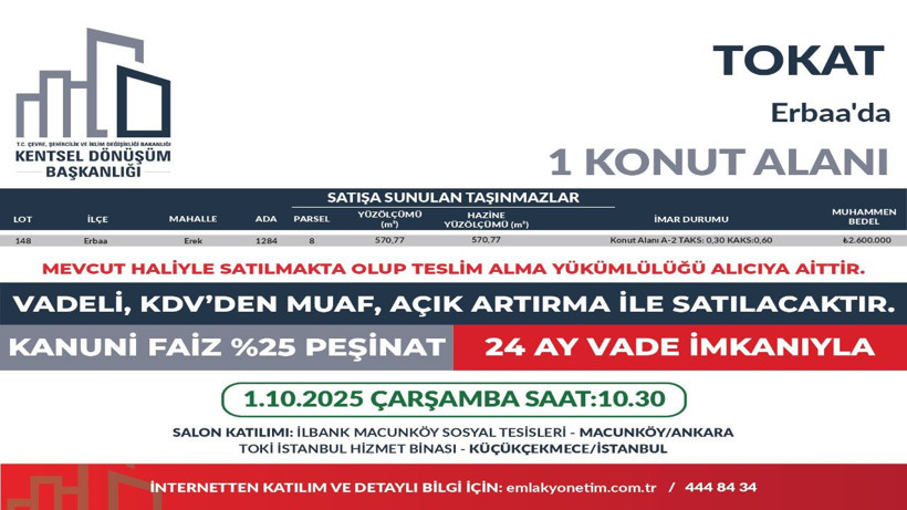 449 arsa ihaleye çıkıyor, satın alan KDV ödemeyecek - Resim: 22