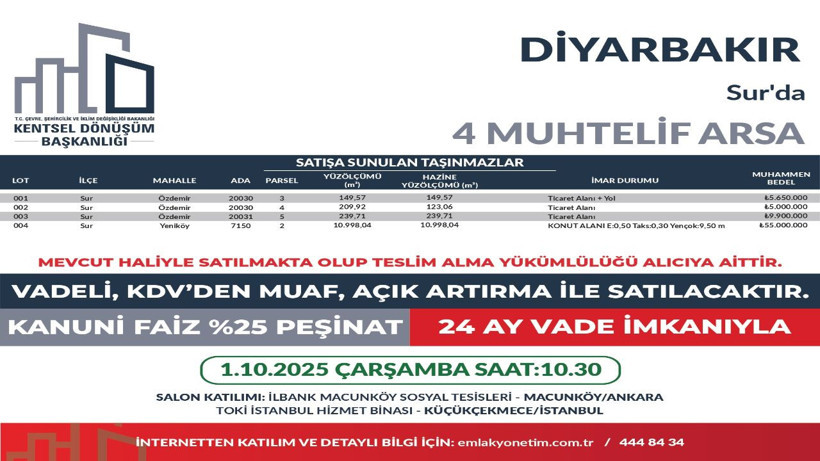 449 arsa ihaleye çıkıyor, satın alan KDV ödemeyecek - Resim: 1