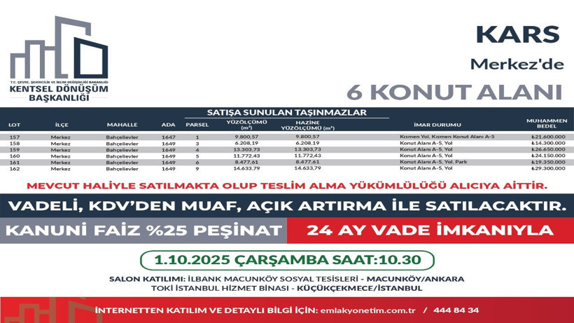 449 arsa ihaleye çıkıyor, satın alan KDV ödemeyecek - Resim: 26