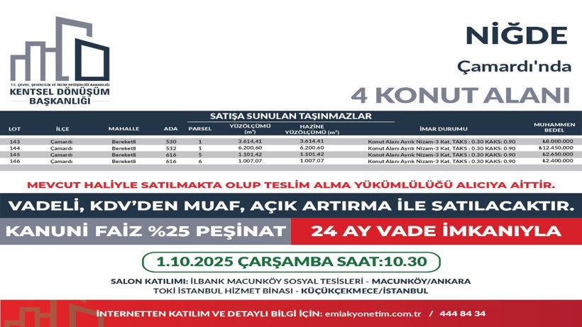 449 arsa ihaleye çıkıyor, satın alan KDV ödemeyecek - Resim: 20