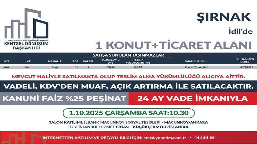 449 arsa ihaleye çıkıyor, satın alan KDV ödemeyecek - Resim: 4