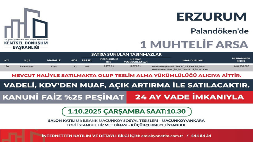 449 arsa ihaleye çıkıyor, satın alan KDV ödemeyecek - Resim: 25