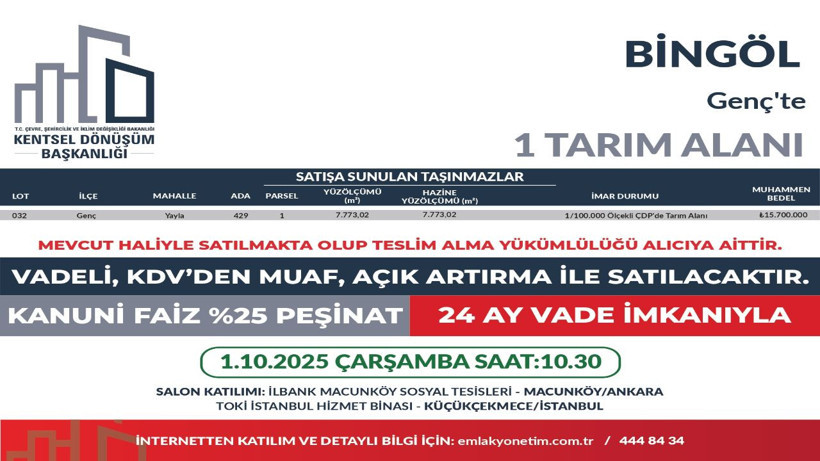 449 arsa ihaleye çıkıyor, satın alan KDV ödemeyecek - Resim: 7