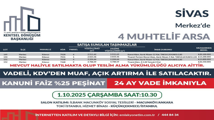 449 arsa ihaleye çıkıyor, satın alan KDV ödemeyecek - Resim: 23