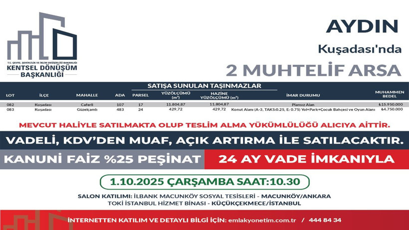 449 arsa ihaleye çıkıyor, satın alan KDV ödemeyecek - Resim: 13