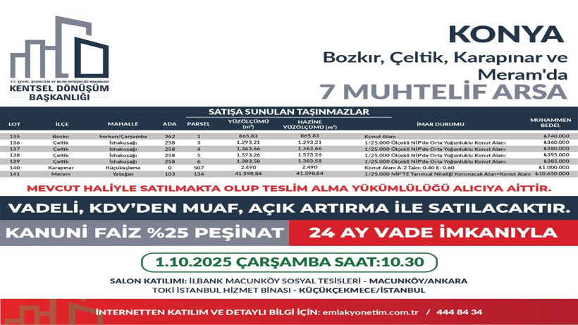 449 arsa ihaleye çıkıyor, satın alan KDV ödemeyecek - Resim: 18